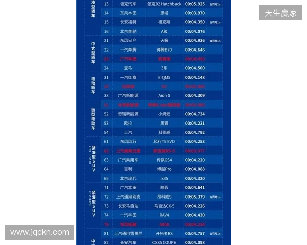 2026 ACLXCS2公开预选赛报名正式开启!三大区域同步开战 2026 ACLXCS2公开预选赛报名正式开启!三大区域同步开战